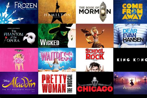what is todaytix|Top Broadway shows to see .